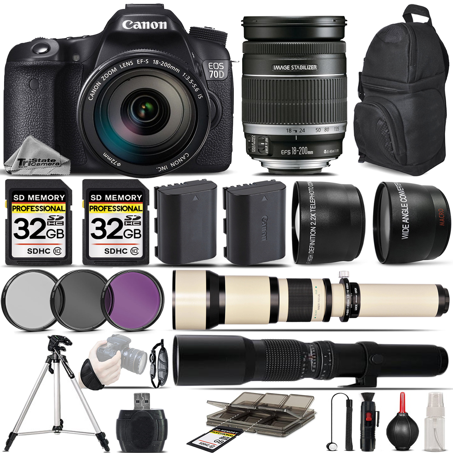CANON