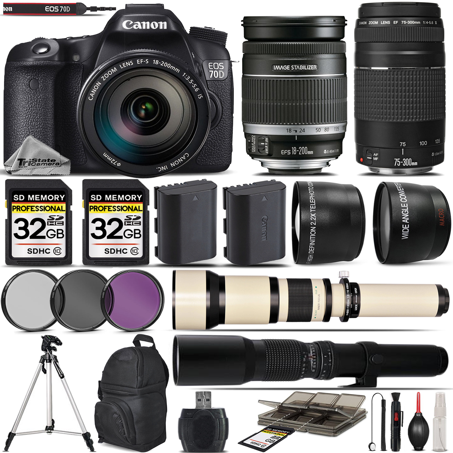 CANON