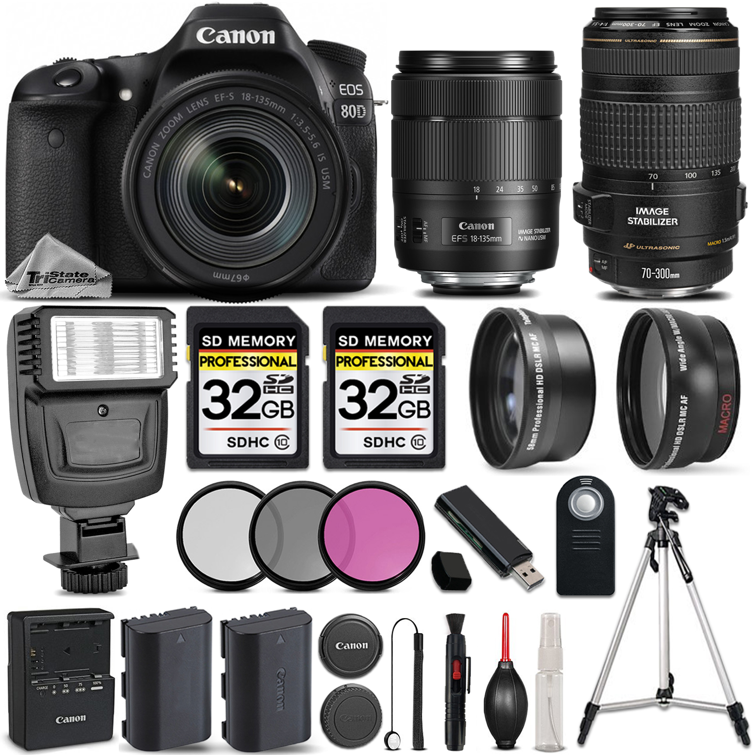 CANON