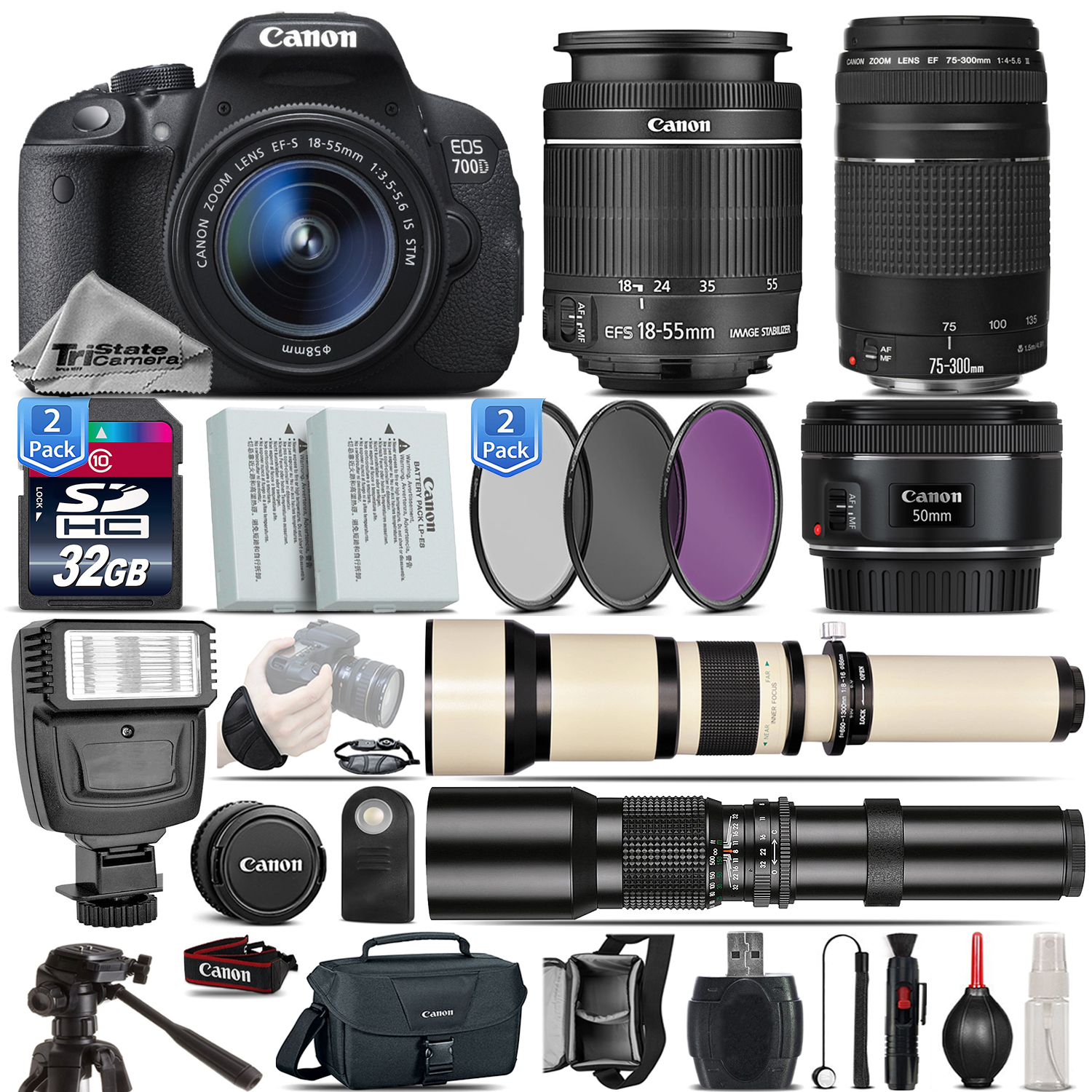 CANON