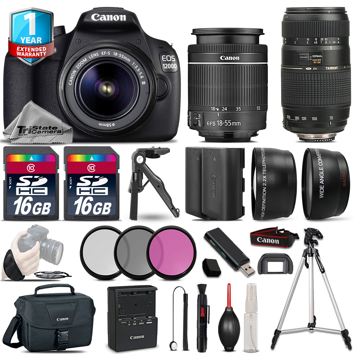 CANON