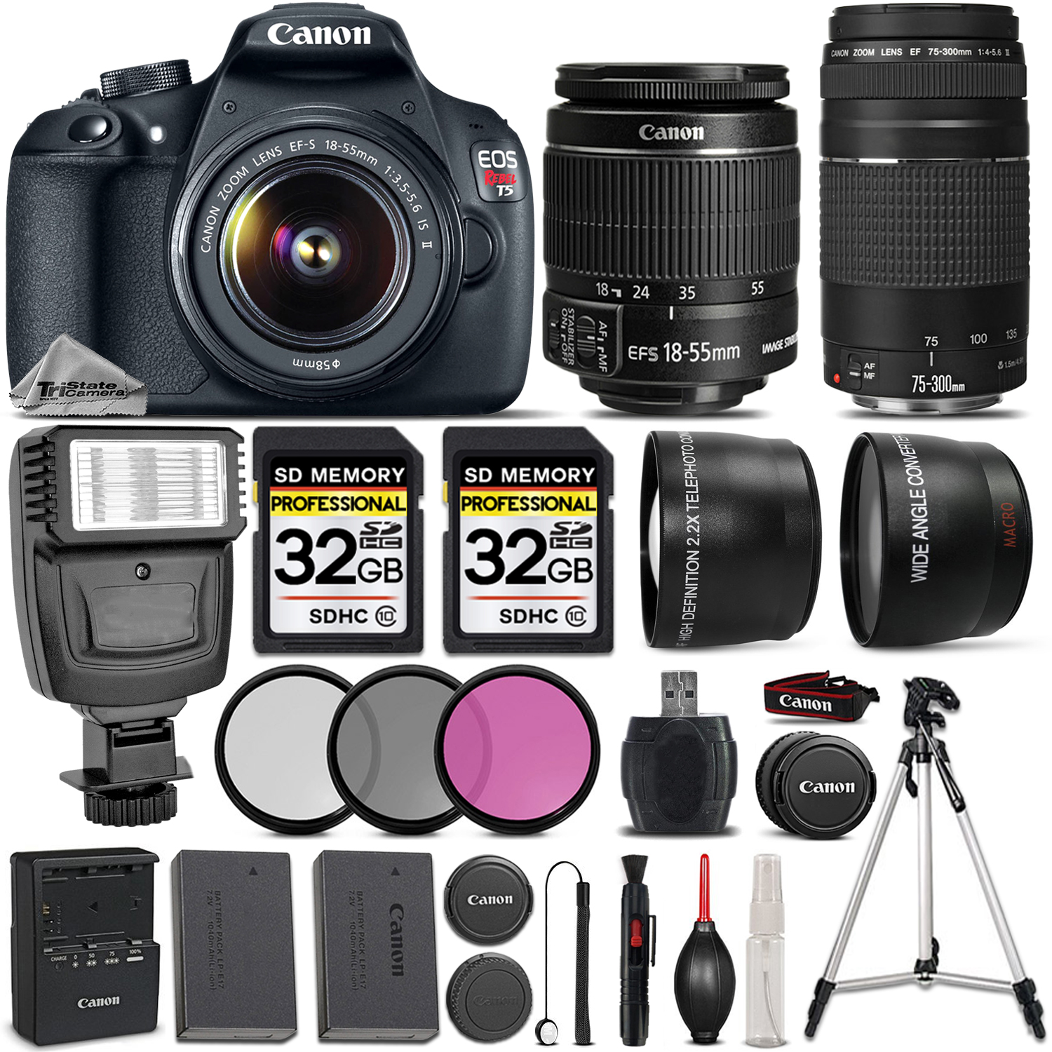 CANON