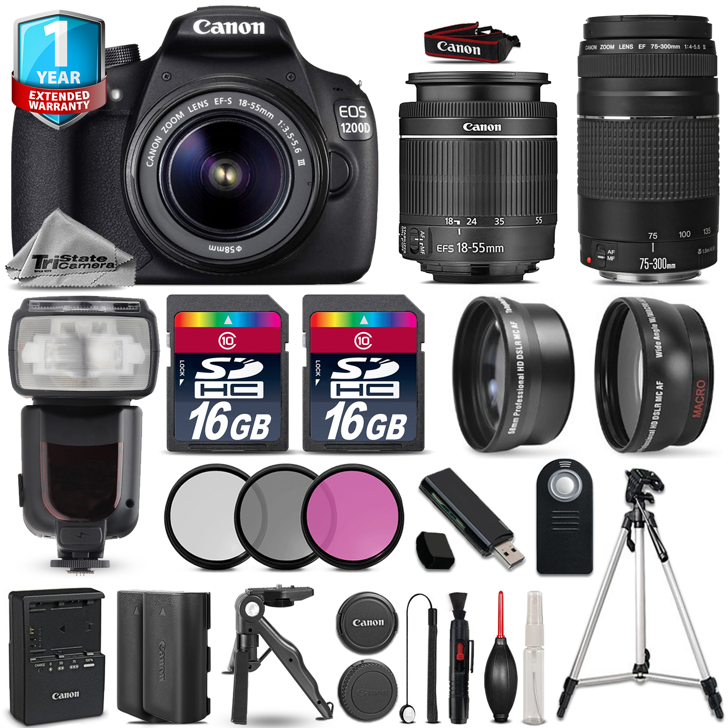 CANON
