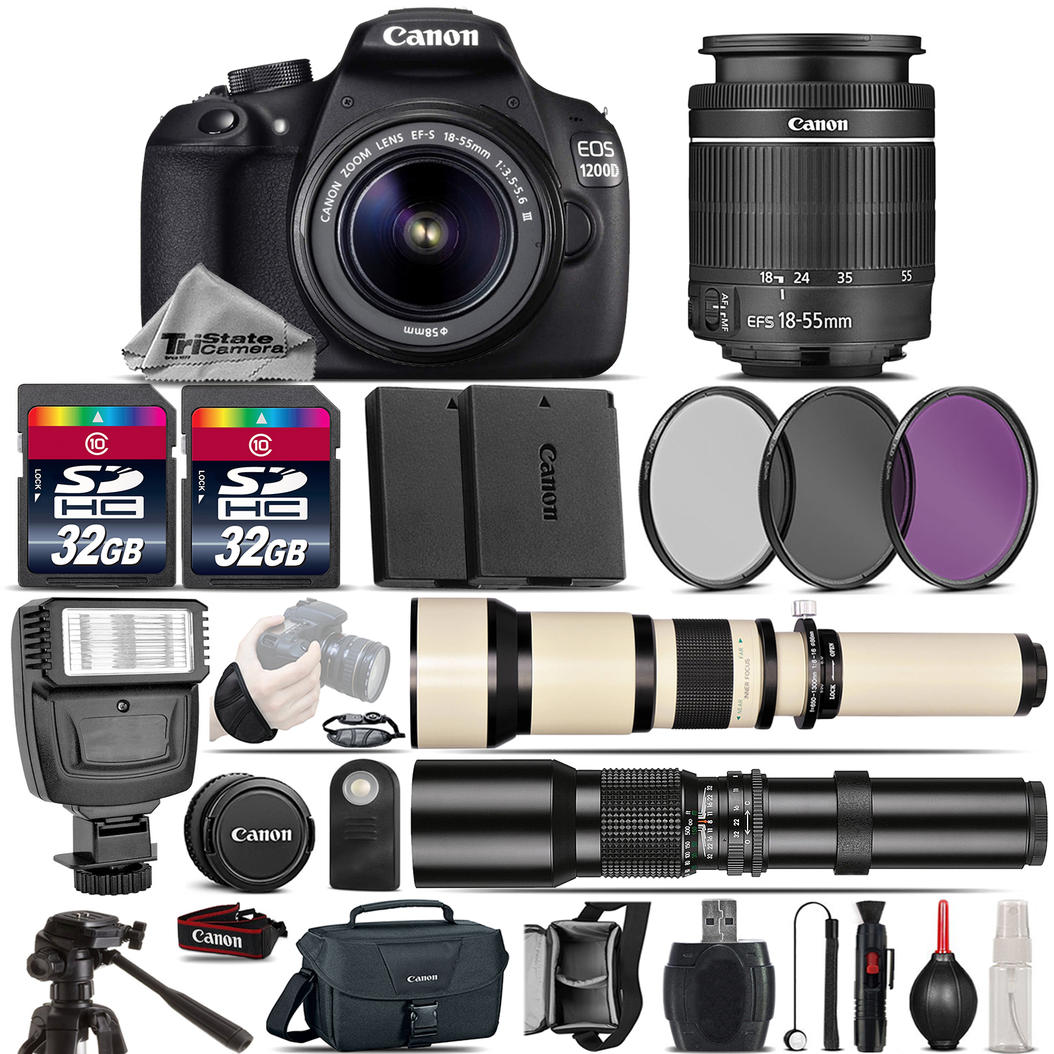 CANON