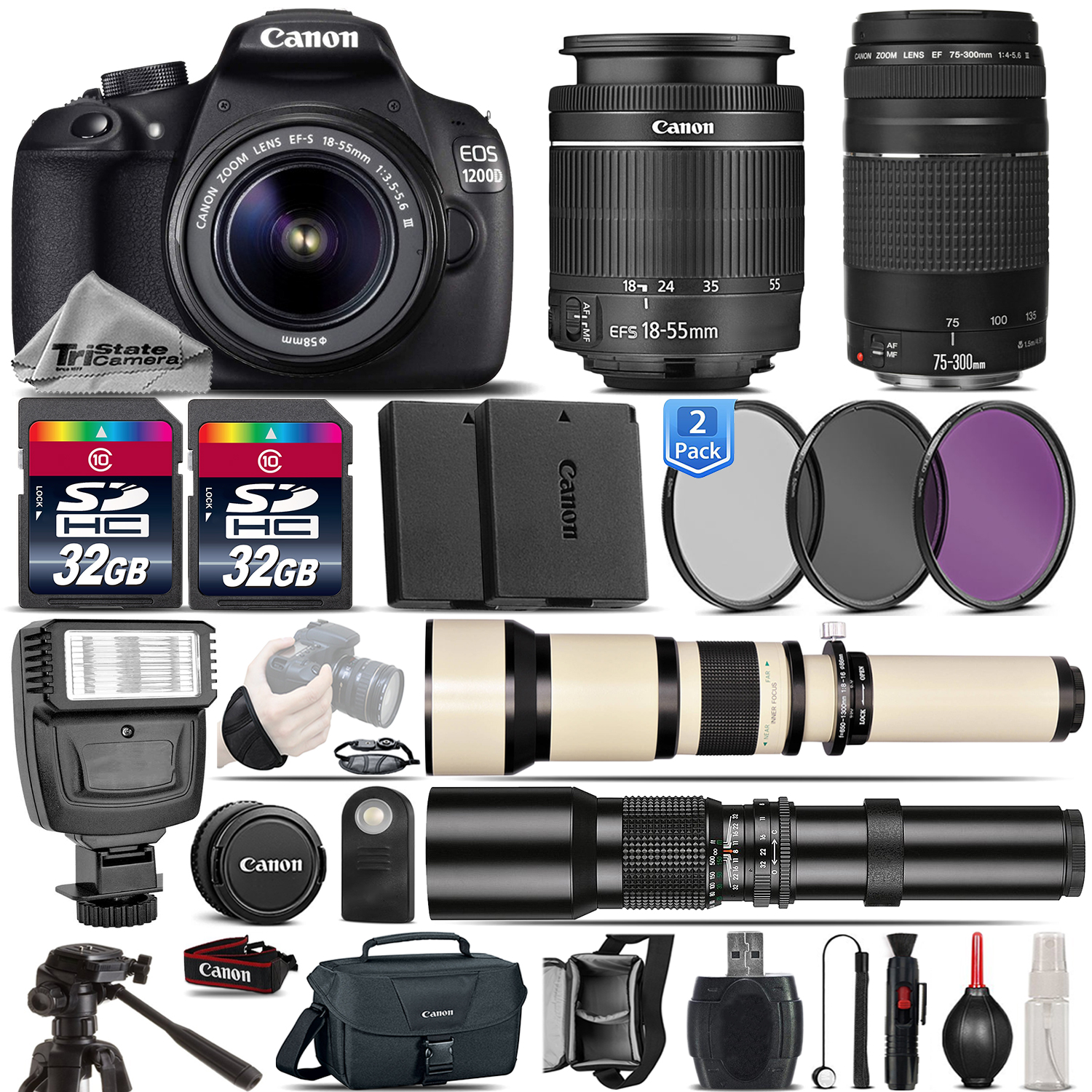 CANON