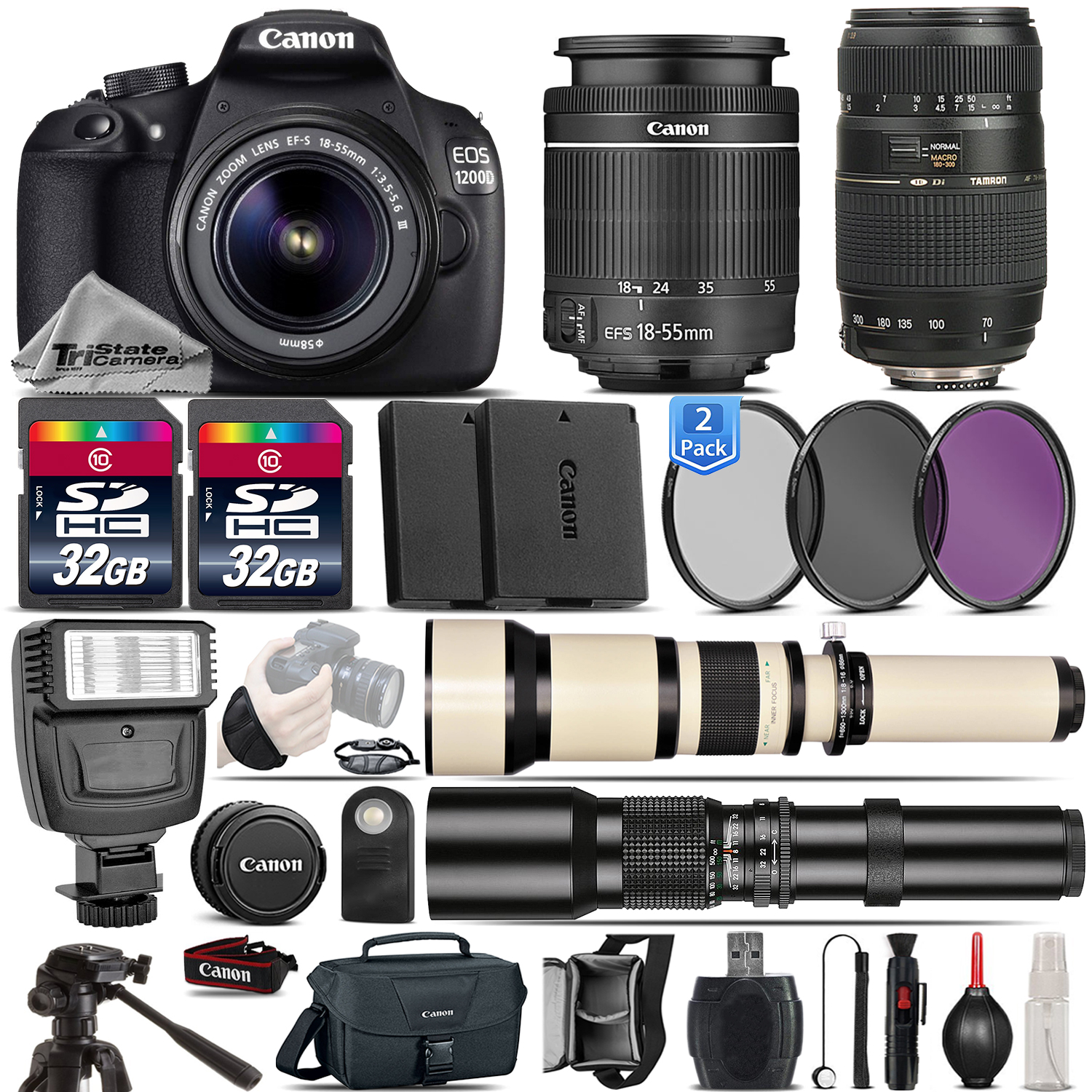CANON