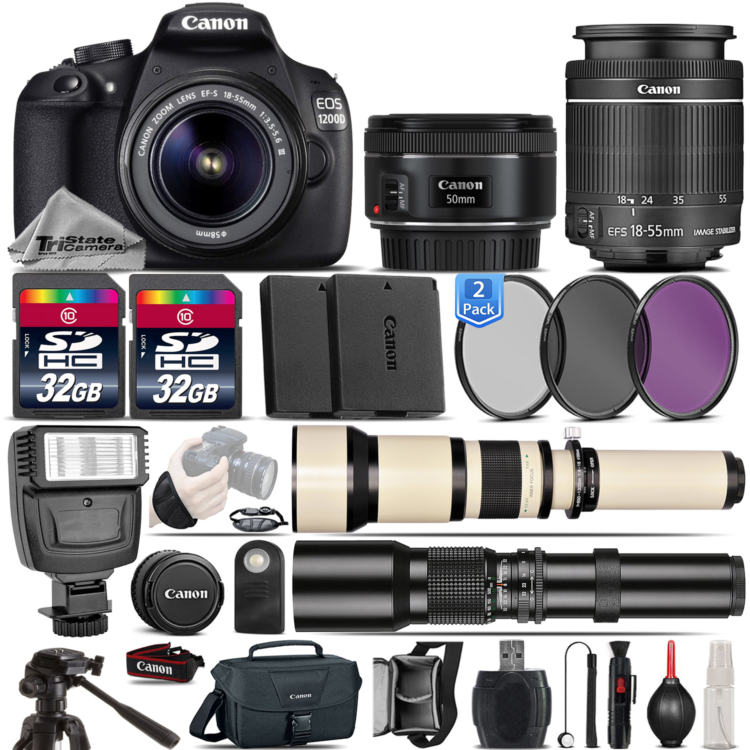 CANON