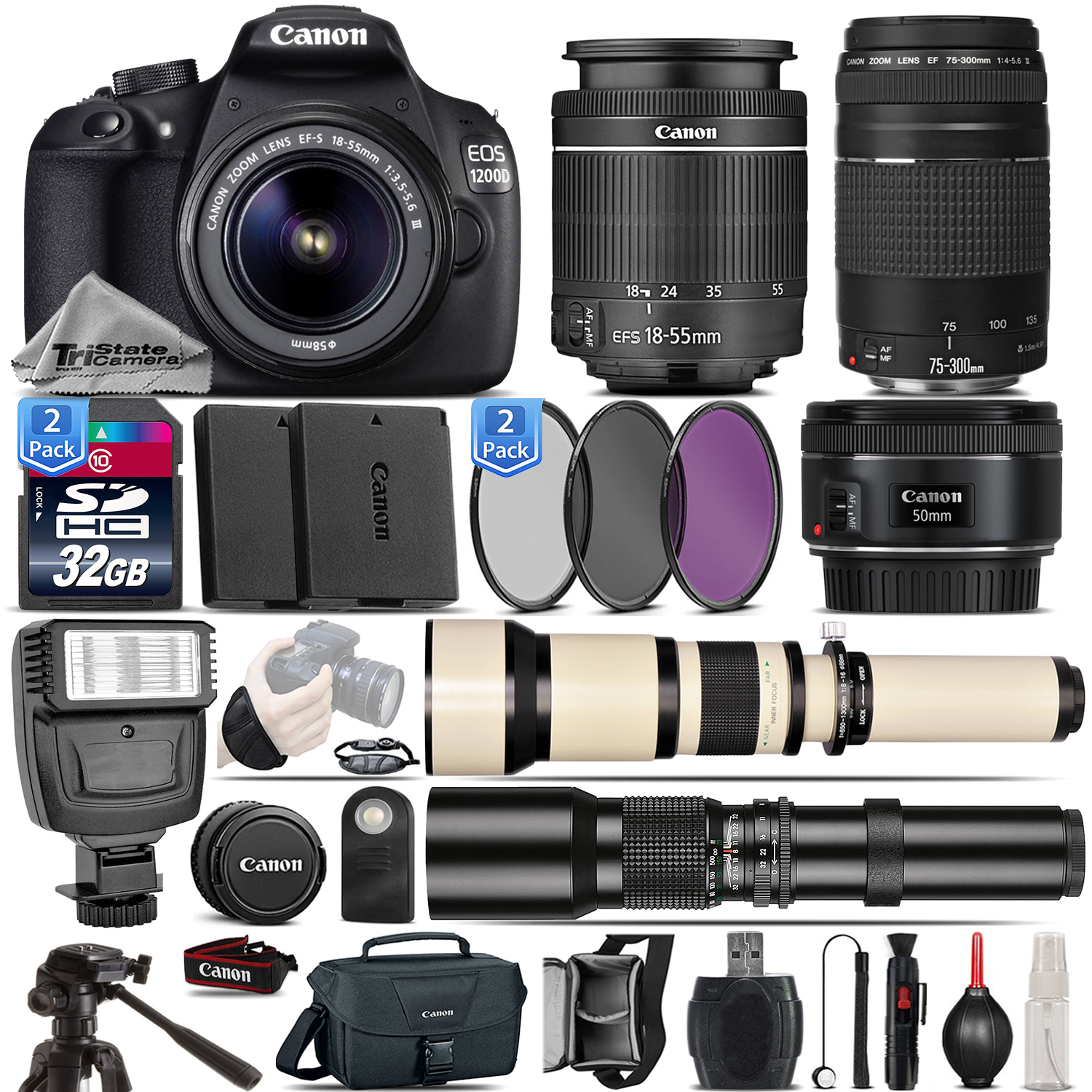 CANON