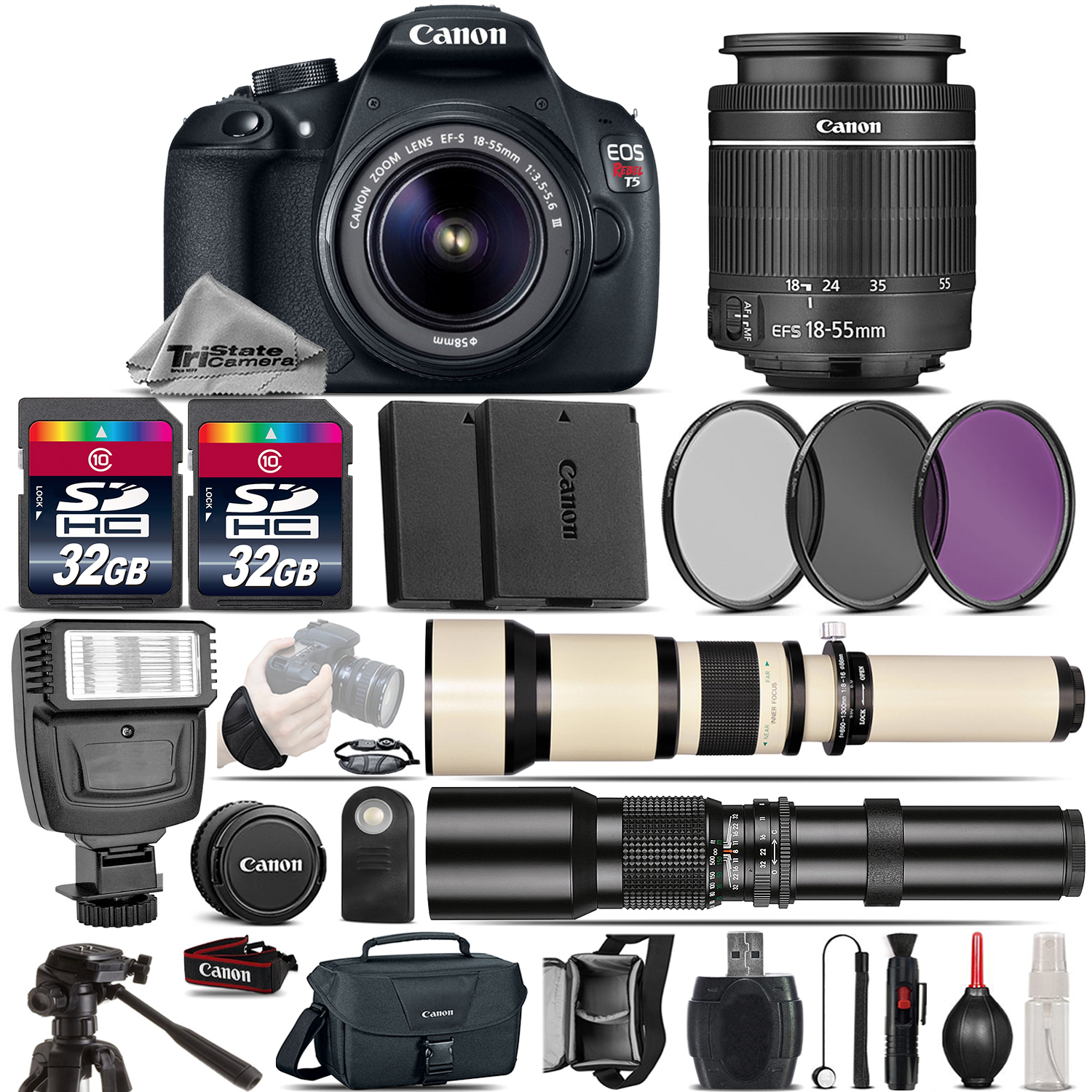 CANON
