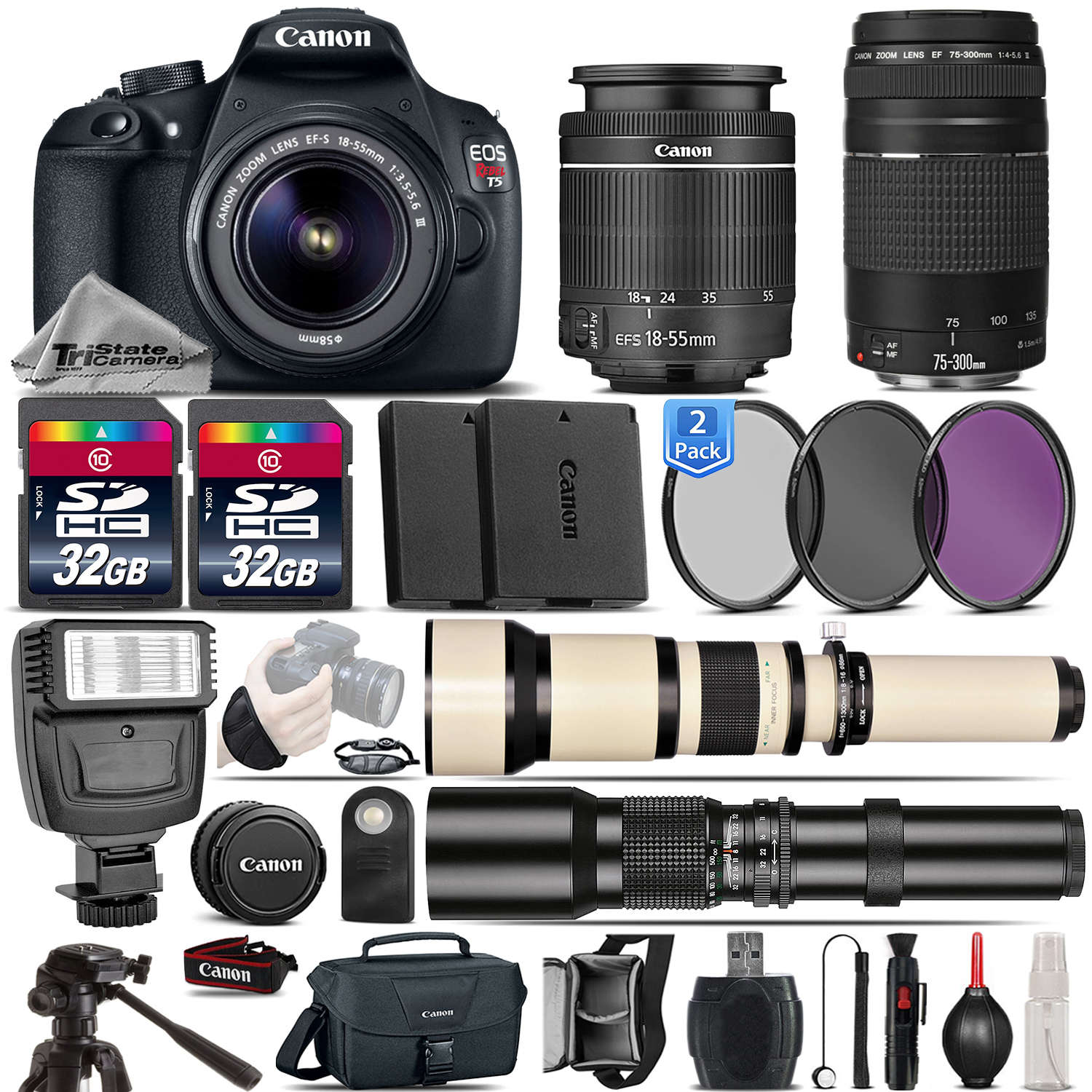 CANON