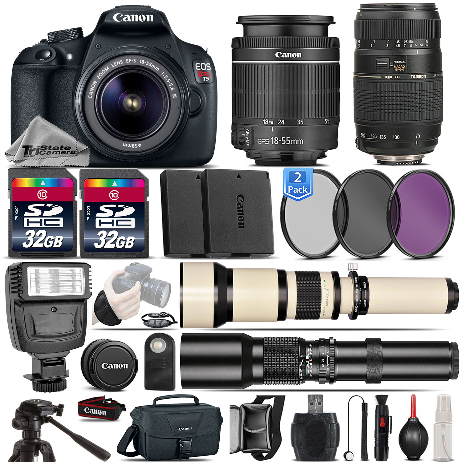 CANON