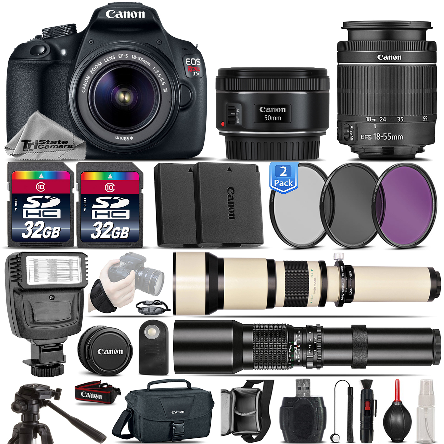 CANON