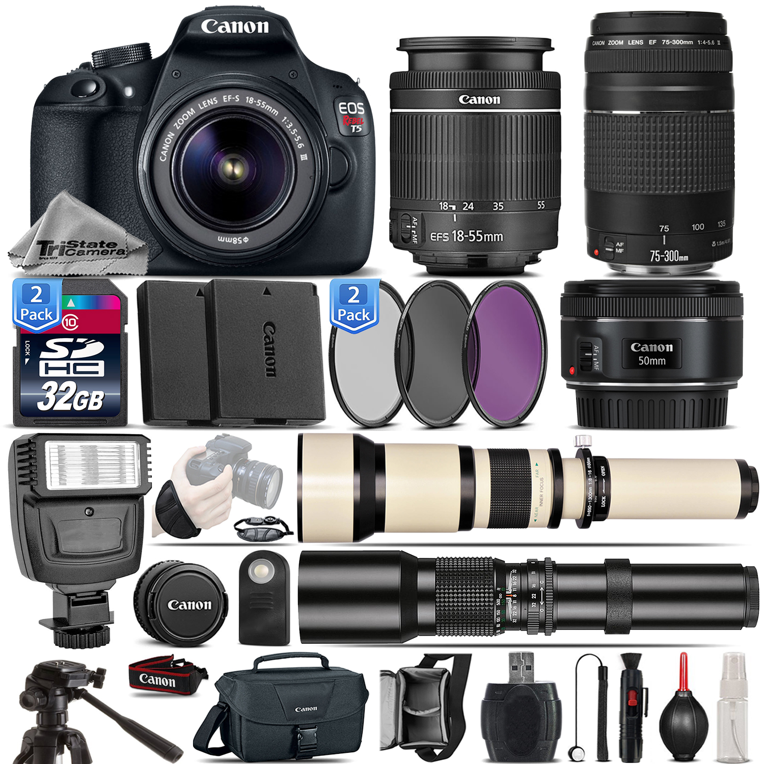 CANON