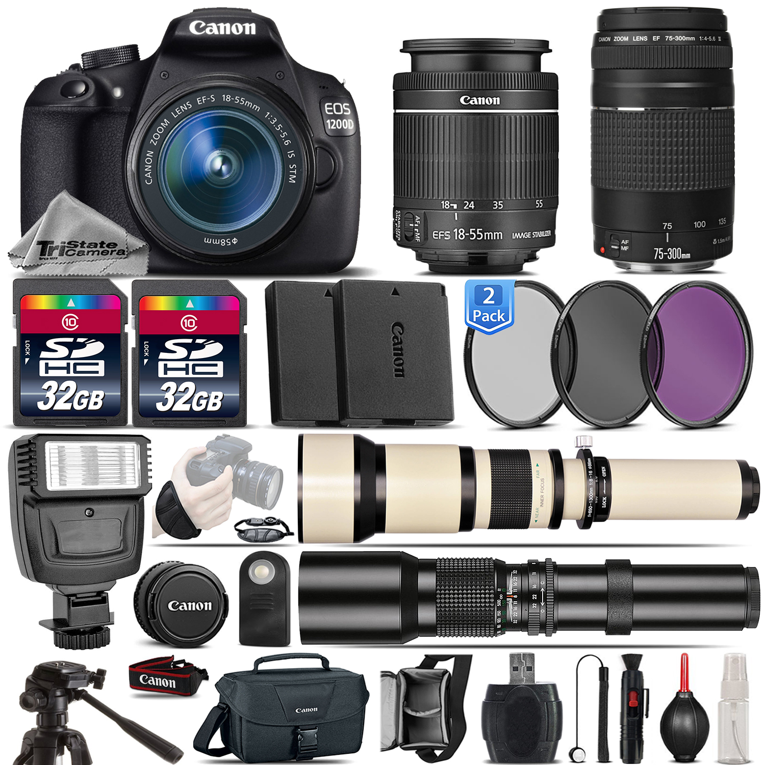 CANON