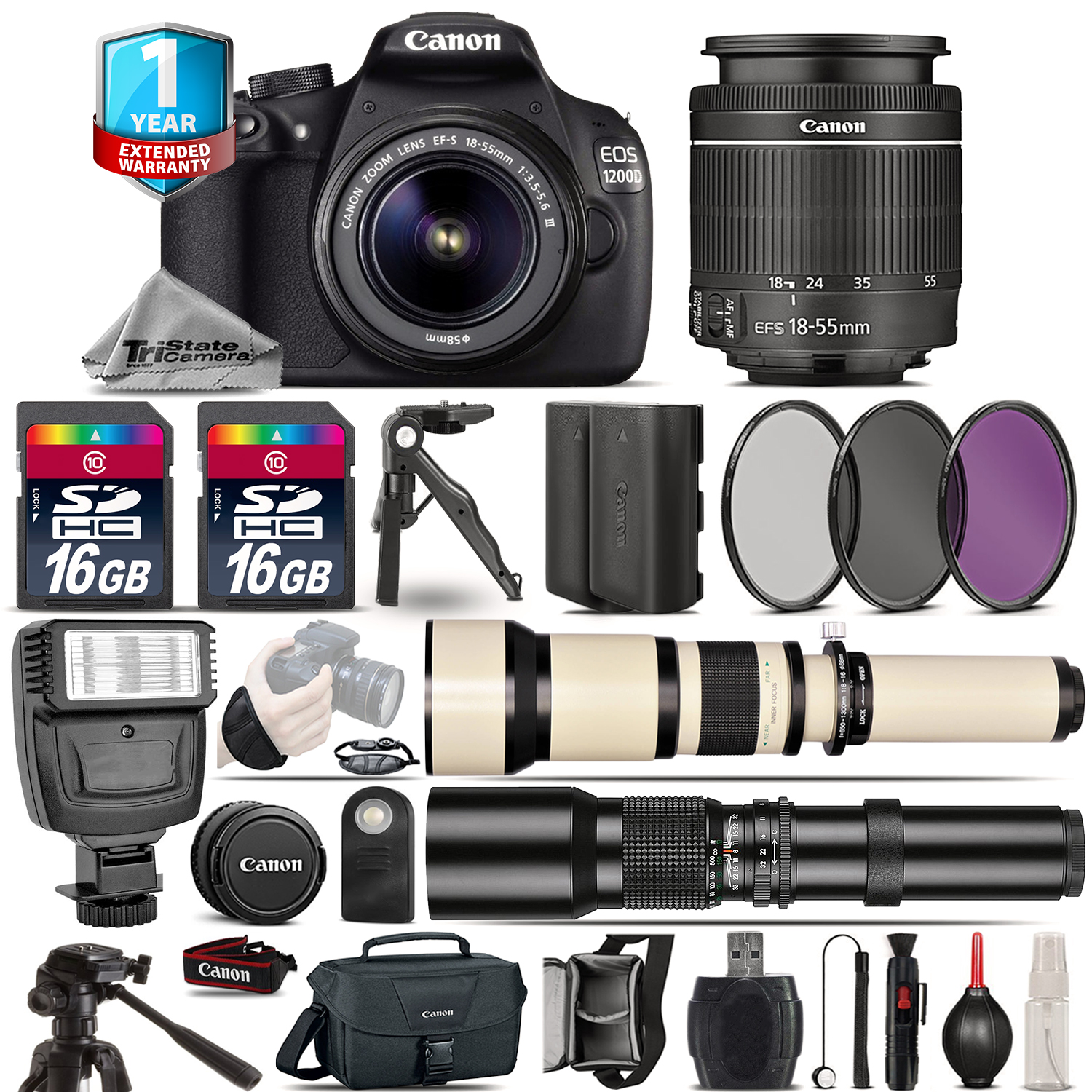 CANON