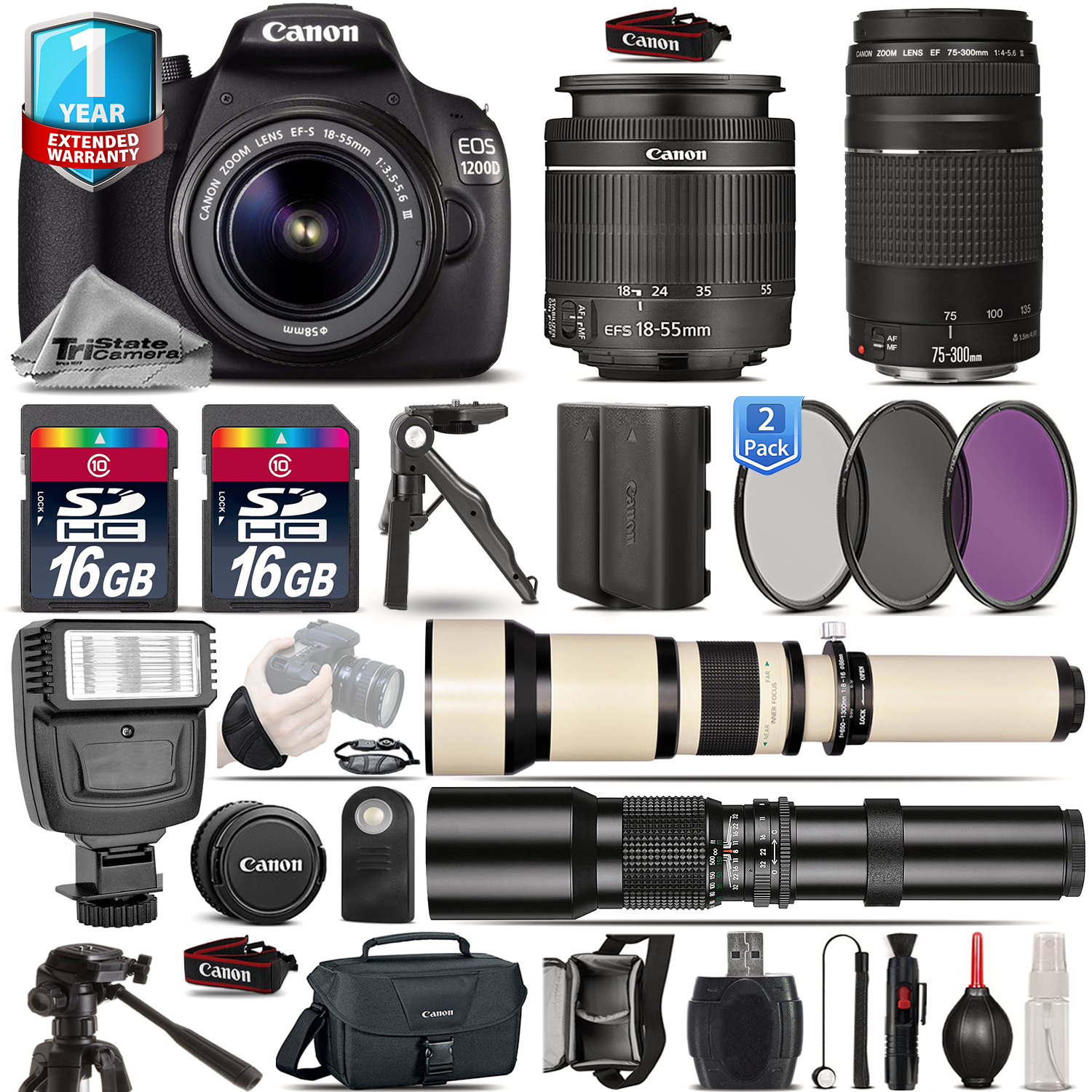 CANON