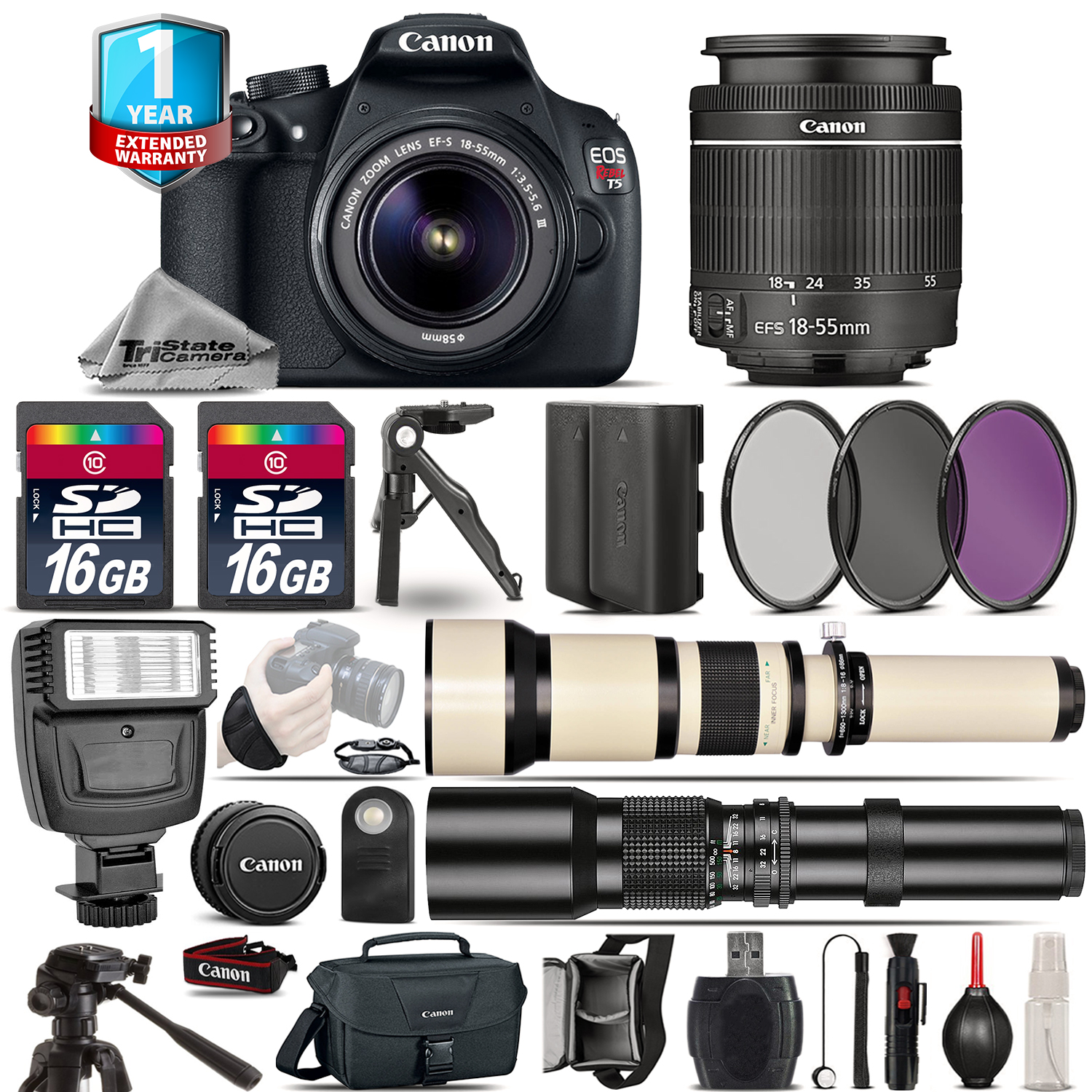 CANON