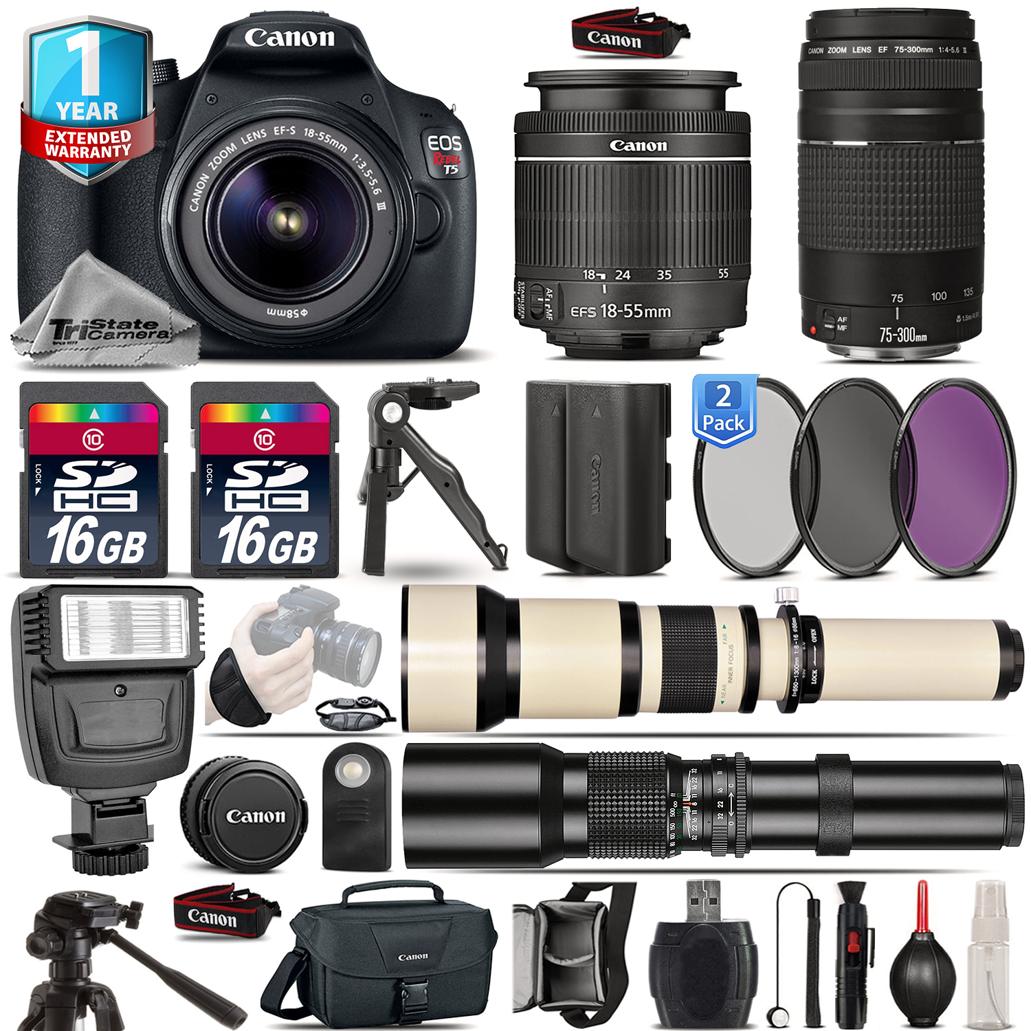 CANON
