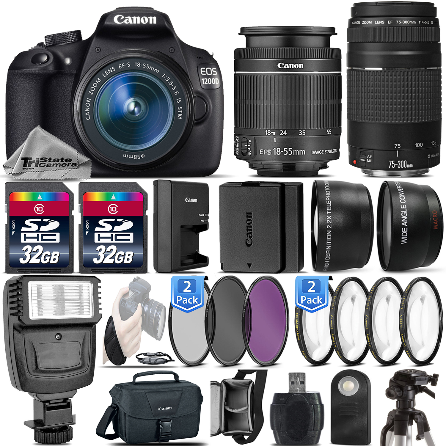 CANON