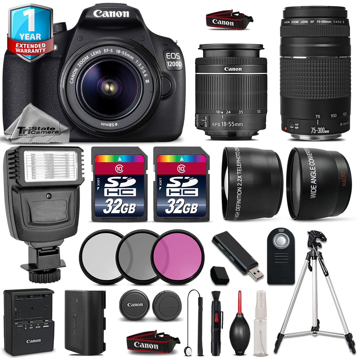 CANON