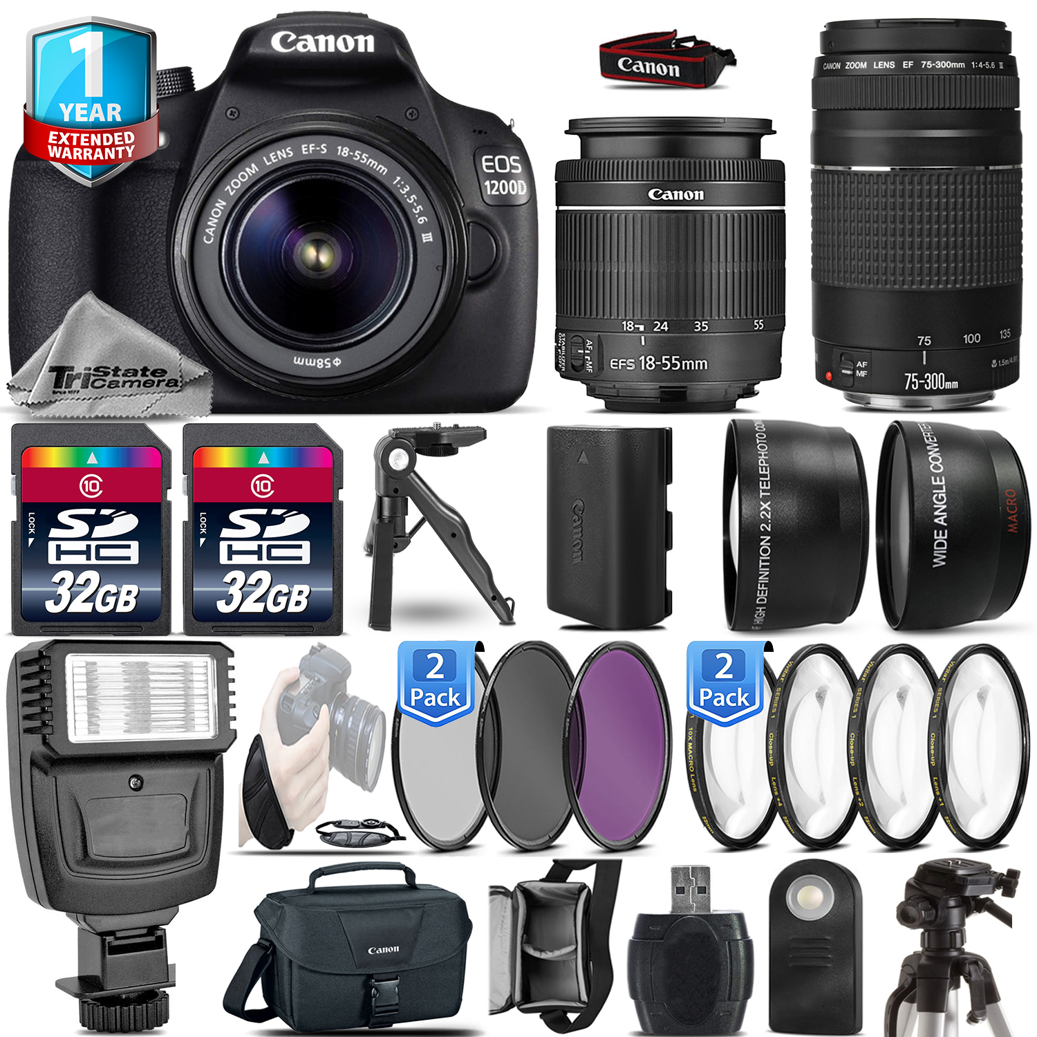 CANON