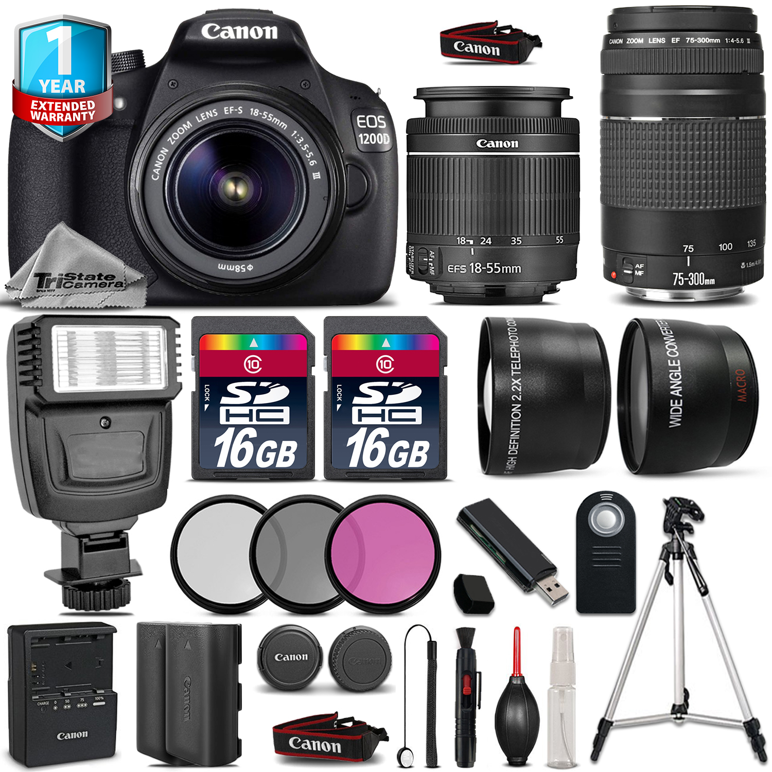 CANON