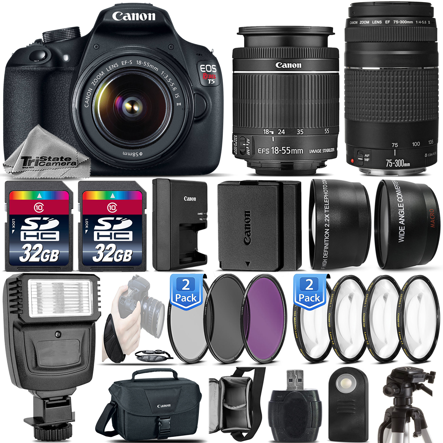 CANON