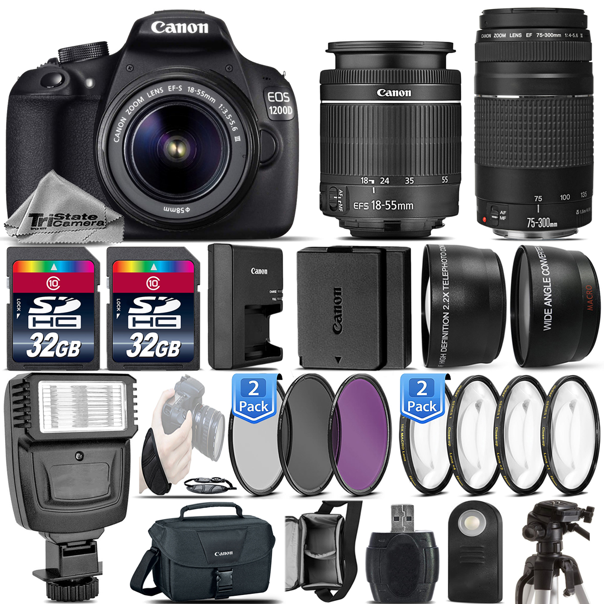 CANON