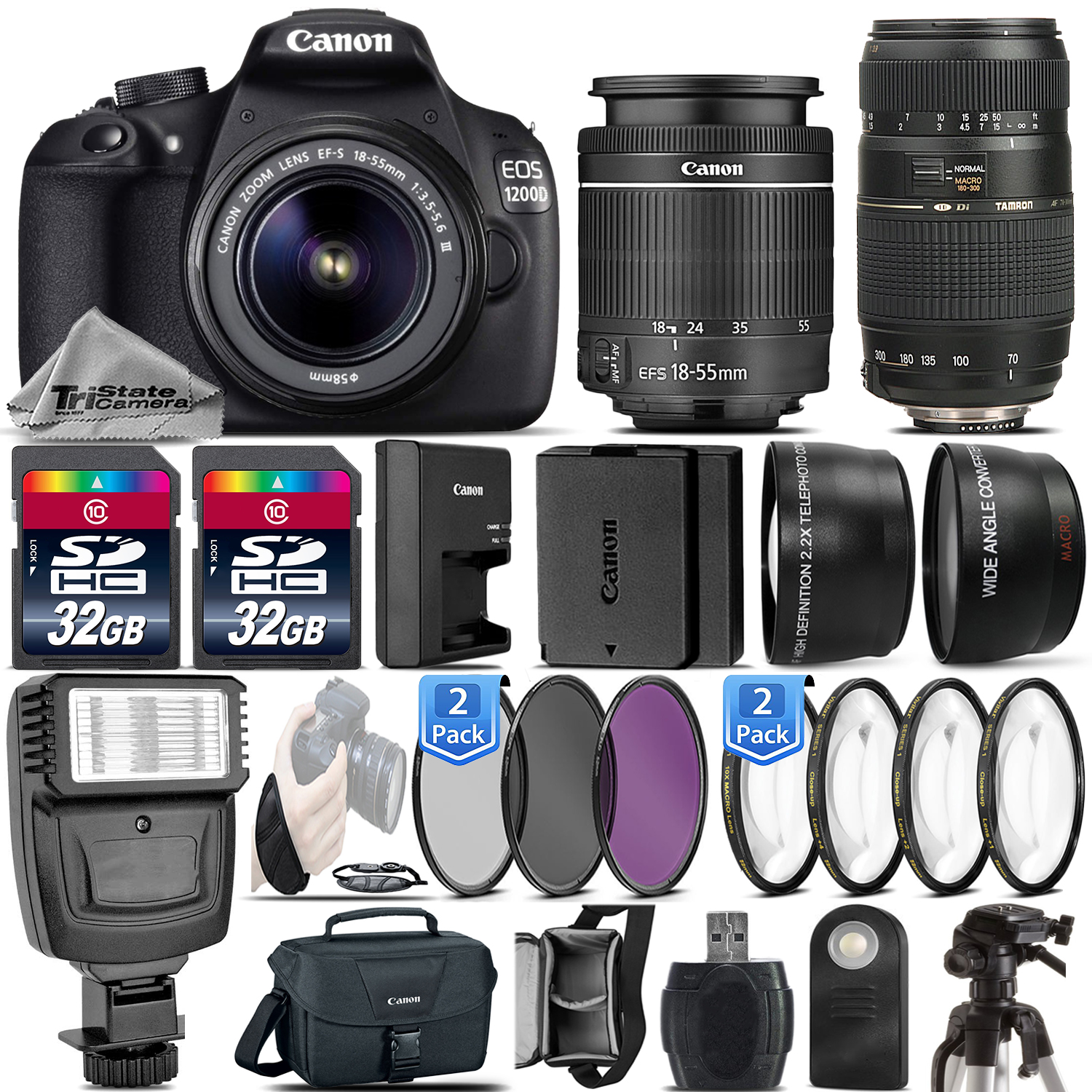 CANON