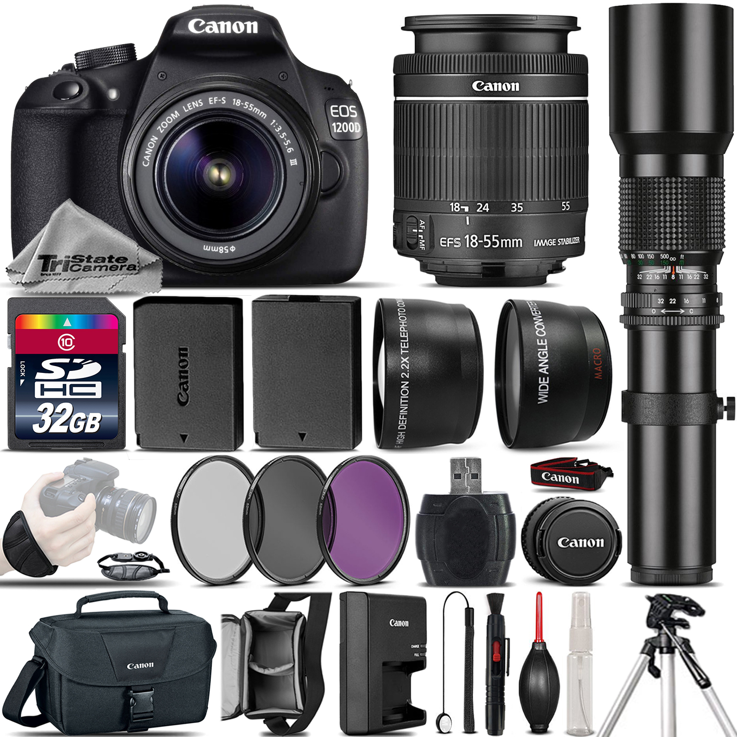 CANON
