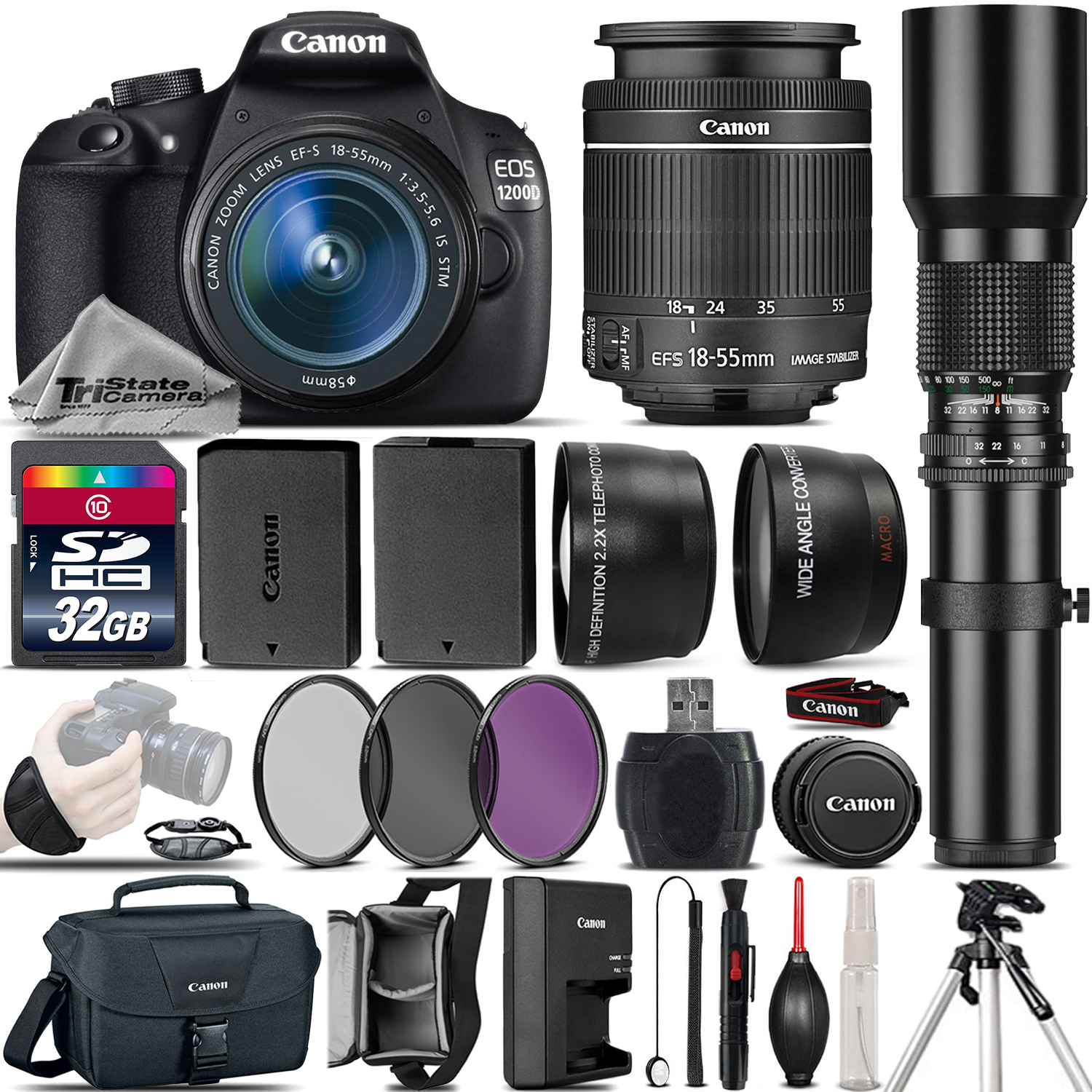 CANON