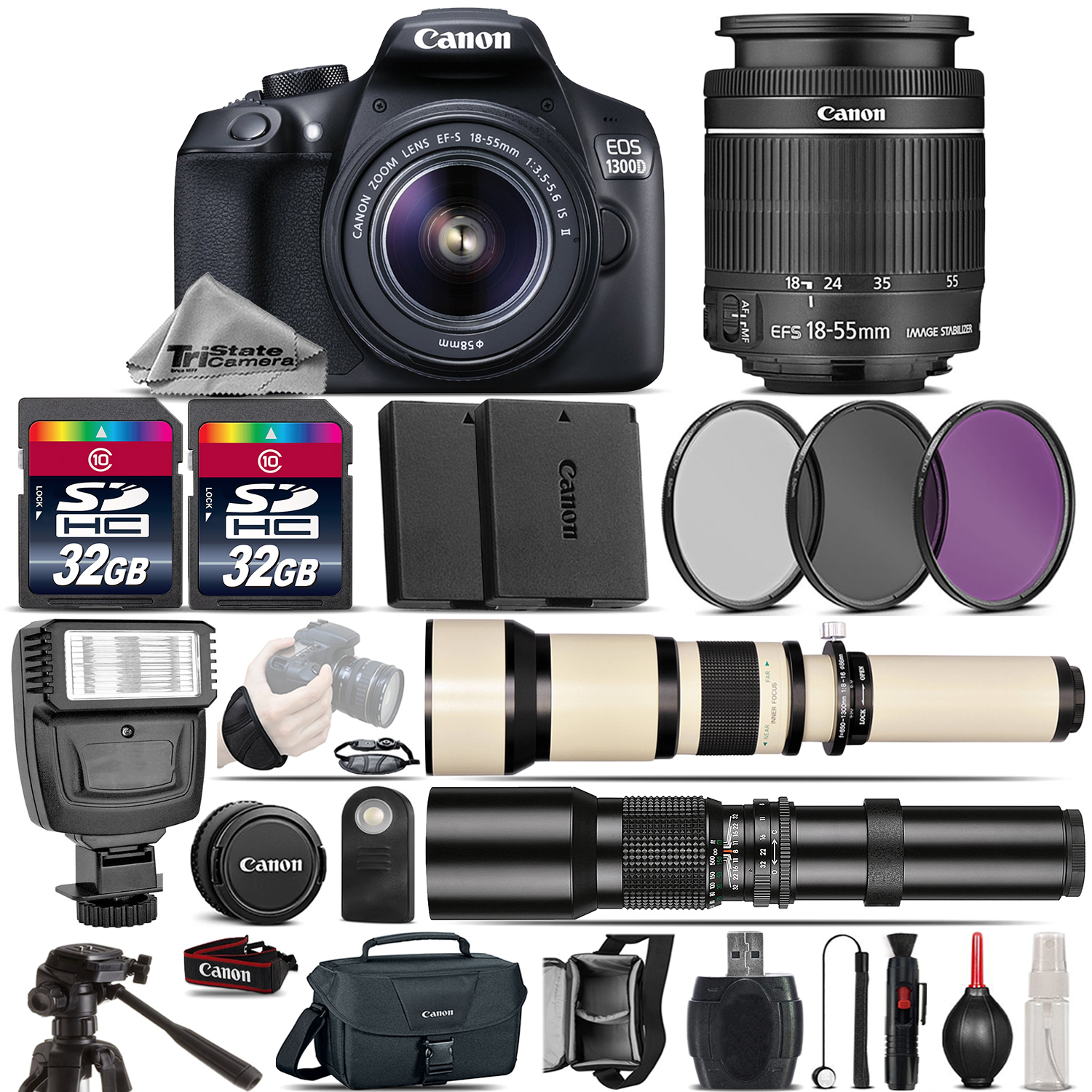 CANON