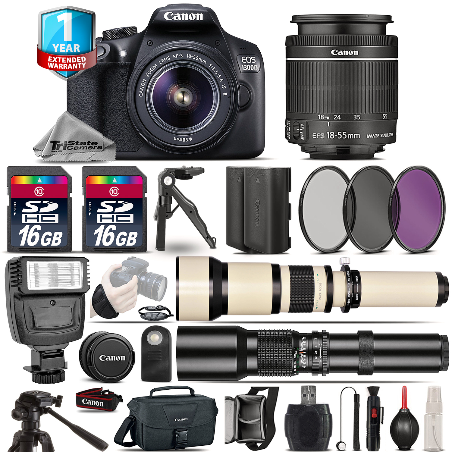 CANON