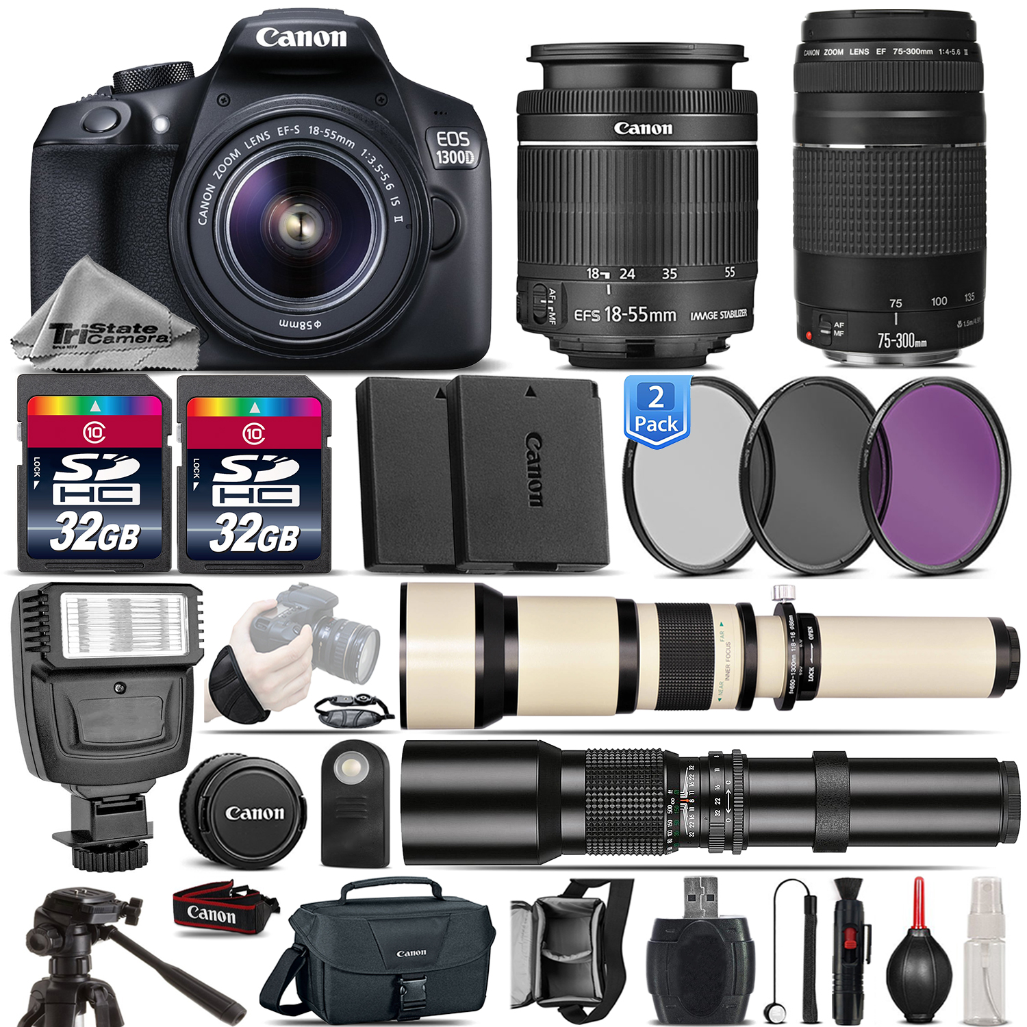 CANON