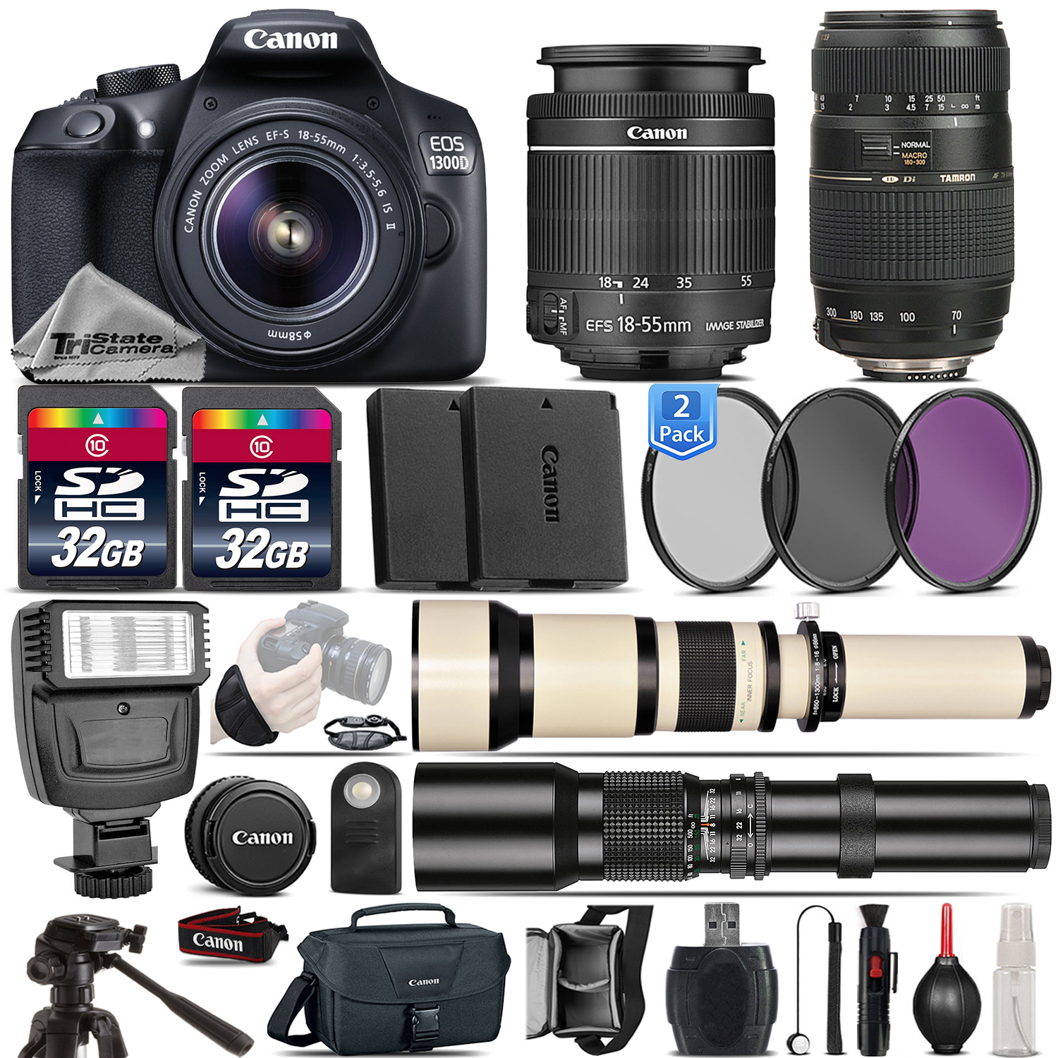CANON