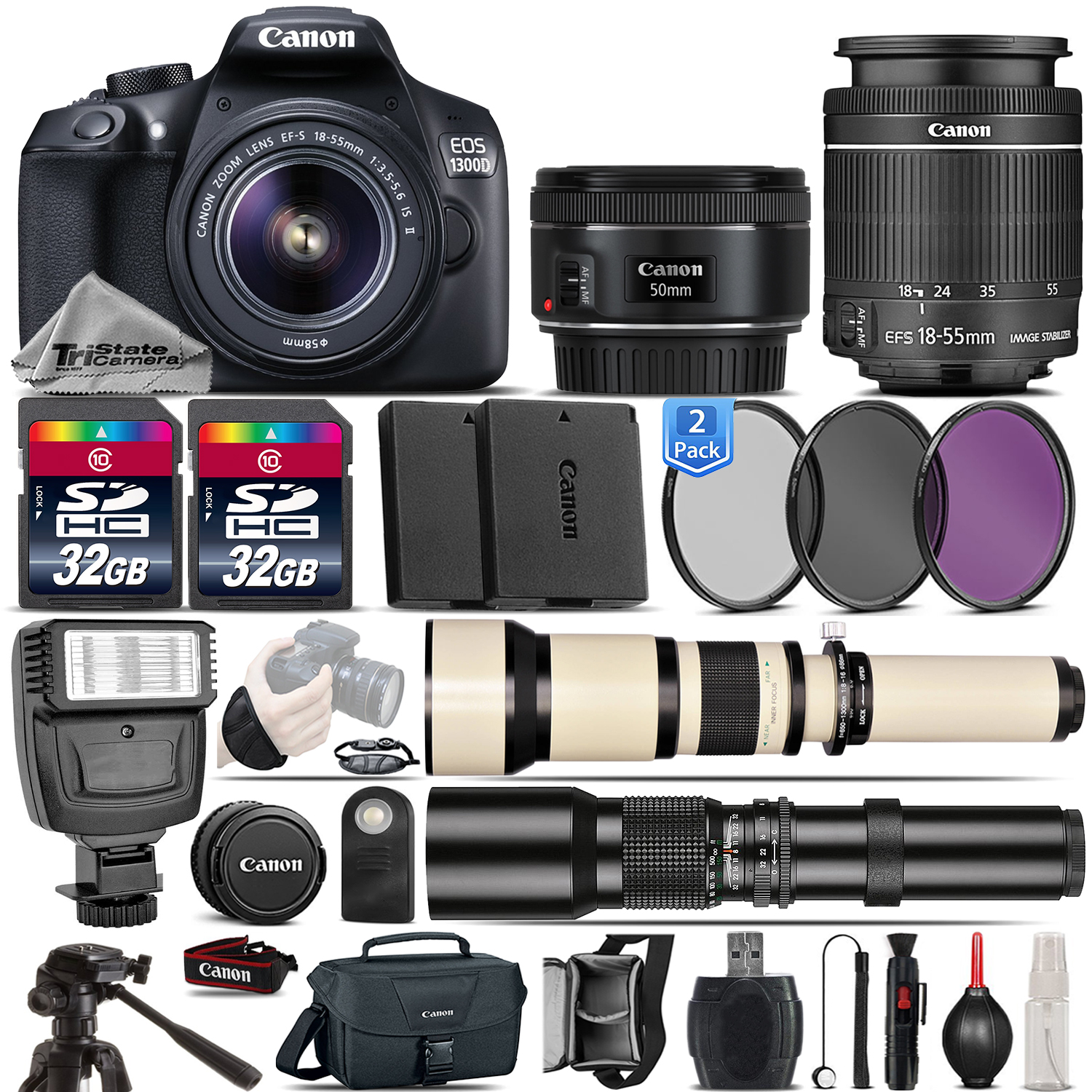 CANON