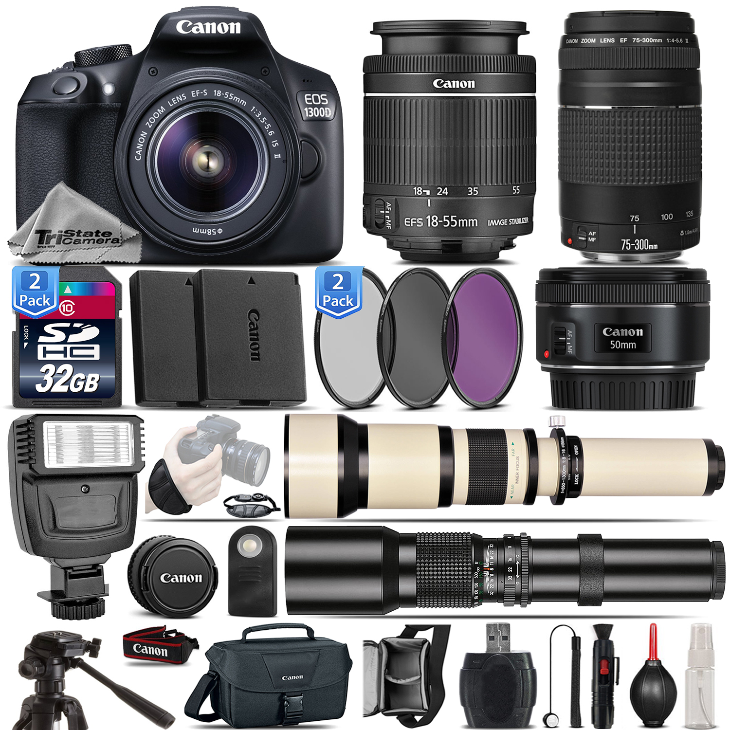 CANON