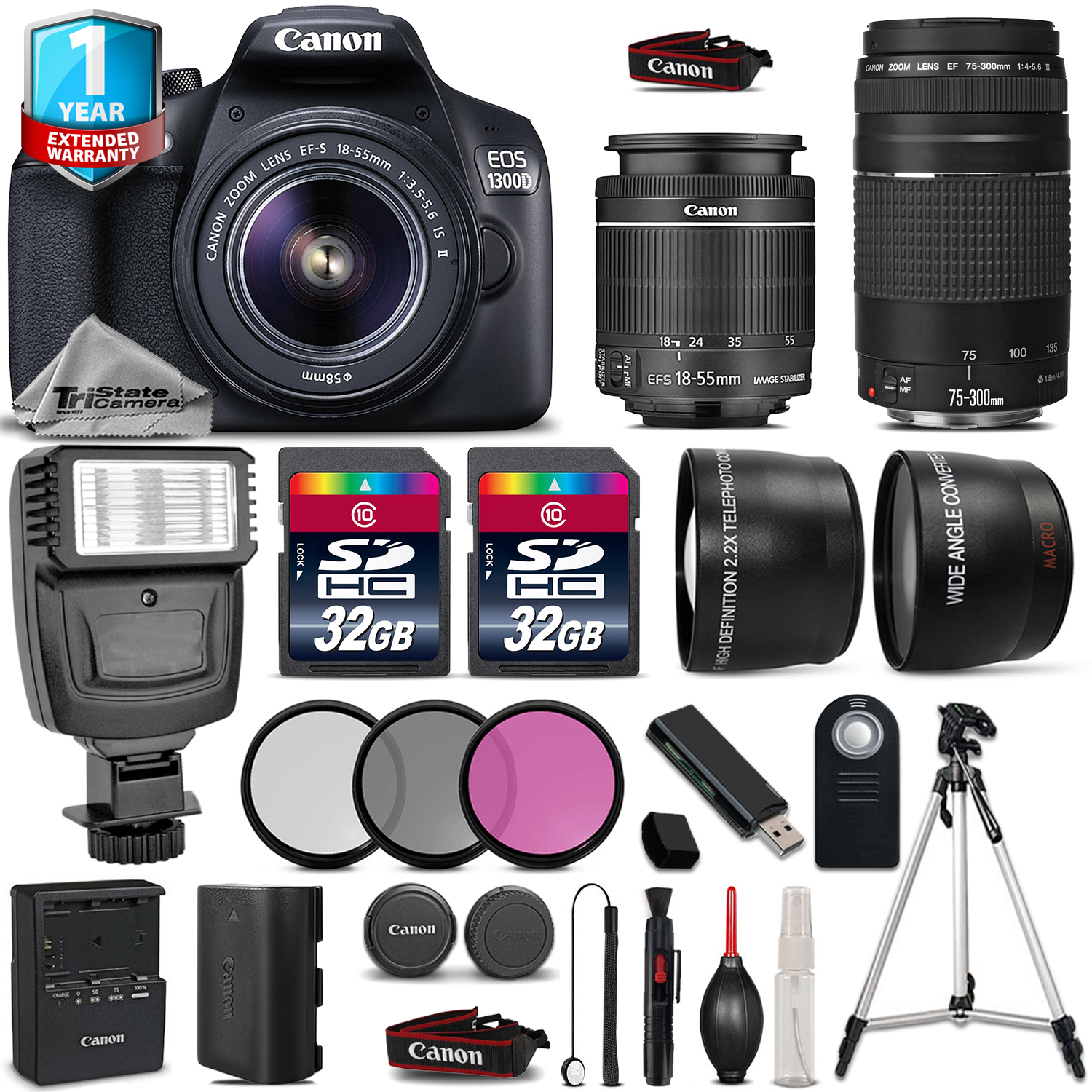 CANON