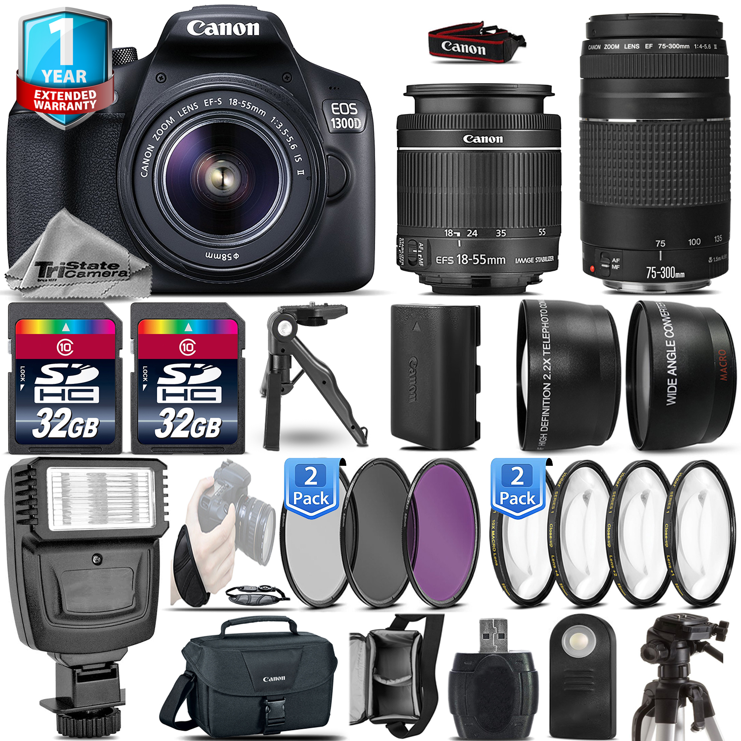 CANON