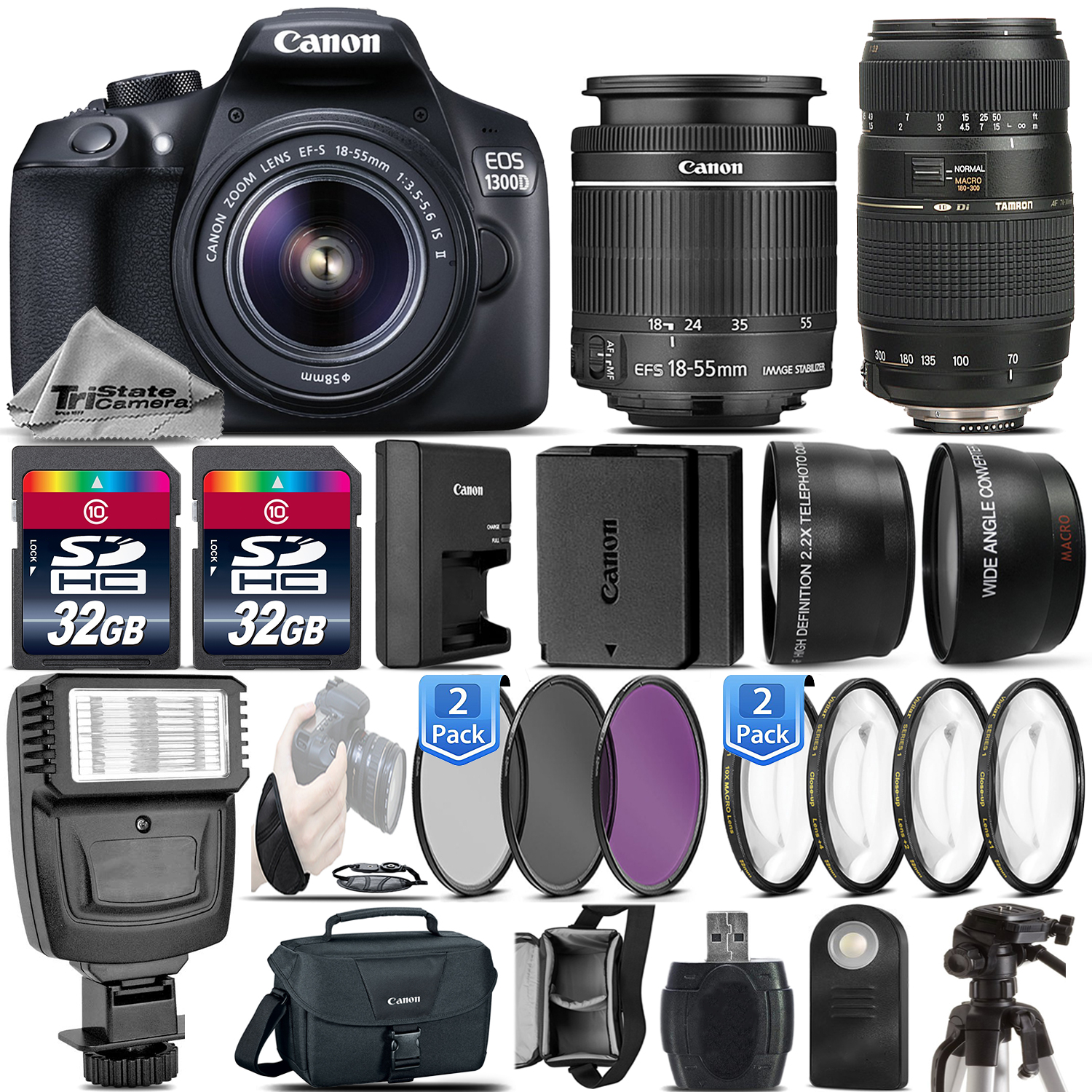 CANON