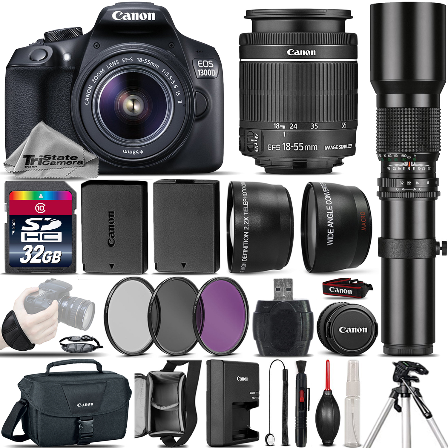 CANON